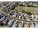Wide aerial view of neighborhood and golf course at 15440 Sw 14Th Avenue Rd, Ocala, FL 34473