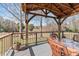 Relaxing covered pergola on deck overlooking backyard at 7727 Sw 102Nd Loop, Ocala, FL 34476