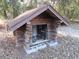 Wooden well house protecting water pump and equipment at 17840 Se 28Th Pl, Silver Springs, FL 34488