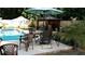 Backyard pool area featuring outdoor seating and shade at 1008 Se 26Th St, Ocala, FL 34471