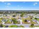 Wide aerial view of a quiet residential neighborhood with lush green trees, lawns and clear blue skies at 9493 Se 173Rd Ln, Summerfield, FL 34491