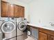 Well-equipped laundry room with front load washer and dryer, cabinets, countertop, and a sink at 7527 Sw 97Th Terrace Rd, Ocala, FL 34481