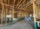 Wood frame interior featuring exposed ceiling and green-painted bottom plate at 4516 Sw 90Th Lane Rd, Ocala, FL 34476
