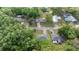 Neighborhood aerial showcasing tree-lined streets, various home styles, and well-kept landscaping at 2199 Se 175Th Ter, Silver Springs, FL 34488