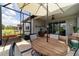 Spacious screened-in patio with dining and lounge area, providing a perfect spot for outdoor entertainment at 8951 Sw 58Th Street Rd, Ocala, FL 34481