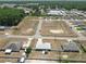New residential construction site with vacant lots; prime location in established neighborhood with plenty of space to build at 6671 Se 108Th St, Belleview, FL 34420