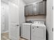 This laundry room features a washer and dryer beneath sleek cabinets for optimal space efficiency at 8875 Sw 58Th Street Rd, Ocala, FL 34481