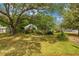 Charming home with a lush front yard shaded by mature trees at 608 Se 31St Ter, Ocala, FL 34471