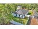 Beautiful fenced backyard with lush green grass and covered patio perfect for relaxing at 9405 Se 159Th Ln, Summerfield, FL 34491