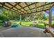 Expansive backyard with covered patio, play set, fire pit and outdoor shed for outdoor entertaining at 13232 Ne 39Th Ter, Anthony, FL 32617