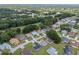 Aerial view of neighborhood with lush greenery, mature trees and well-manicured lawns at 6858 Sw 111Th Loop, Ocala, FL 34476