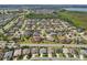 Aerial view showcasing the well-planned community with lush landscaping and mature trees at 3500 Countryside Path, The Villages, FL 32163