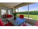 Screened patio with cushioned seating and a view of the backyard landscaping at 1690 Sw 158Th Ln, Ocala, FL 34473