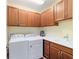 Convenient laundry room featuring cabinets above washer and dryer, and utility sink at 6868 Sw 95Th Cir, Ocala, FL 34481