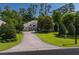 Charming single-story home with a well-manicured lawn and a long, elegant driveway at 8033 Nw 29Th Street Rd, Ocala, FL 34482
