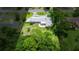 Scenic aerial view of the property showing verdant greenery and circular driveway at 1852 Ne 39Th Ct, Ocala, FL 34470