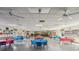 Bright meeting room with tables dressed in colorful linens, fans and ample lighting for gatherings at 6448 Sw 111Th Pl, Ocala, FL 34476