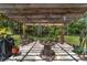 Backyard space with a decorative patio and luscious plants and figurines at 3880 Sw 6Th Ave, Ocala, FL 34471
