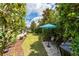 Landscaped backyard featuring a paved patio with outdoor seating, lush lawn, and a blue patio umbrella at 7263 Sw 99Th Cir, Ocala, FL 34481