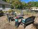 Backyard setting with fire pit, seating and beautiful garden landscape creating outdoor gathering at 19370 Saint Benedict Dr, Dunnellon, FL 34432