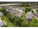 Overhead shot showcases homes with screened lanais in a community near a serene lake at 7839 Sw 97Th Cir, Ocala, FL 34481