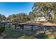 View of the fenced-in horse paddock area with mature trees and large loafing shed at 7563 Nw 21St St, Ocala, FL 34482