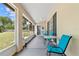 View of the screened in patio with ample seating and views of the backyard at 4973 Sw 107Th Loop, Ocala, FL 34476
