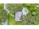 Aerial view of a private backyard with a sparkling pool surrounded by lush landscaping and mature trees at 510 Se 19Th St, Ocala, FL 34471
