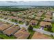 Aerial view of a single-Gathering home in a community with a lake at 4489 Strathmore Dr, Lake Wales, FL 33859