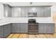 Modern kitchen boasts stainless appliances, gray cabinets, and white backsplash at 3736 Knights Station Rd, Lakeland, FL 33810