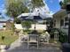 Cozy back patio with a patio umbrella, outdoor seating area, and well-maintained landscaping at 124 Palm Pl, Haines City, FL 33844