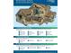 Informational diagram detailing the 1-year workmanship, 2-year systems, and 10-year structural warranties at 912 Scrub Oak Hammock Rd, Davenport, FL 33837