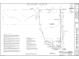Boundary survey displaying property lines, dimensions, and relevant information for the real estate parcel at 5820 E Johnson Ave, Haines City, FL 33844