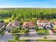 An aerial view of suburban homes showcasing lush green trees and landscaping under a clear blue sky at 2891 Swoop Cir, Kissimmee, FL 34741