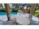 Relaxing pool-side patio with dining table and lounge chairs, perfect for outdoor entertaining at 1652 Dunes Ct, Haines City, FL 33844