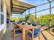 Screened patio with wooden dining set and backyard view at 663 Irvine Ranch Rd, Poinciana, FL 34759