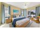 Serene main bedroom with a king bed, water views, and sliding door access to a private outdoor seating area at 256 New River Dr, Poinciana, FL 34759