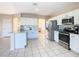 Modern kitchen with white cabinets and stainless steel appliances at 124 Cassia Dr, Davenport, FL 33897