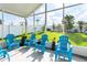 Screened-in porch with blue chairs and a view of the backyard at 435 Madina Cir, Davenport, FL 33837