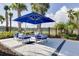 Outdoor seating area with blue umbrellas and modern furniture at 2612 Yountville Ave, Kissimmee, FL 34741