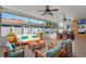 Relaxing screened porch with seating and ceiling fans at 217 Farrington Ln, Kissimmee, FL 34744