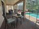 View of covered patio with dining and lounge areas, as well as a clear view of the sparkling pool and relaxing jacuzzi at 9158 Scramble Dr, Davenport, FL 33896