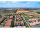 An aerial view of a residential community featuring terra cotta roofs and screened pools near a development site at 802 Brunello Dr, Davenport, FL 33897