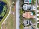 Birds-eye view of houses showing backyard pools and lush landscaping near a pond, highlighting the neighborhood's outdoor amenities at 3329 Schoolhouse Rd, Harmony, FL 34773