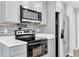 Close up of kitchen featuring stainless steel appliances, gray cabinets, white countertops, and tile backsplash at 2488 Pine Chase Cir, St Cloud, FL 34769