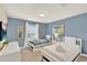 Comfortable bedroom features two twin beds, light blue walls, and natural light at 1554 Plunker Dr, Davenport, FL 33896