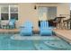 Relaxing pool area featuring Adirondack chairs and easy access to the backyard sliding glass door at 6808 Cranes Roost Rd, Harmony, FL 34773