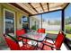 Screened in patio with a glass top table and four red chairs overlooking the fenced-in backyard at 1238 James Ln, Kissimmee, FL 34759