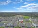 Desirable community with lush green spaces and well-maintained homes, perfect for families at 4507 Lions Gate Ave, Clermont, FL 34711