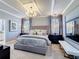 Spacious main bedroom with a bed, side tables, and windows with blinds at 3240 Songbird Cir, Harmony, FL 34773